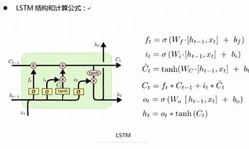 lstm源码 python